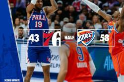 爱游戏亚洲官网-网队惨败76人，雷霆小胜热火