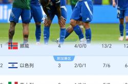 爱游戏网页版登录入口-意大利女队表现强势，力压澳大利亚