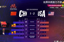 爱游戏活动-实力悬殊比赛，意外结果引起热议