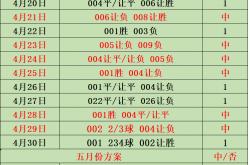 爱游戏培训-预测赛事结果，球队实力对比为观众热议话题的简单介绍