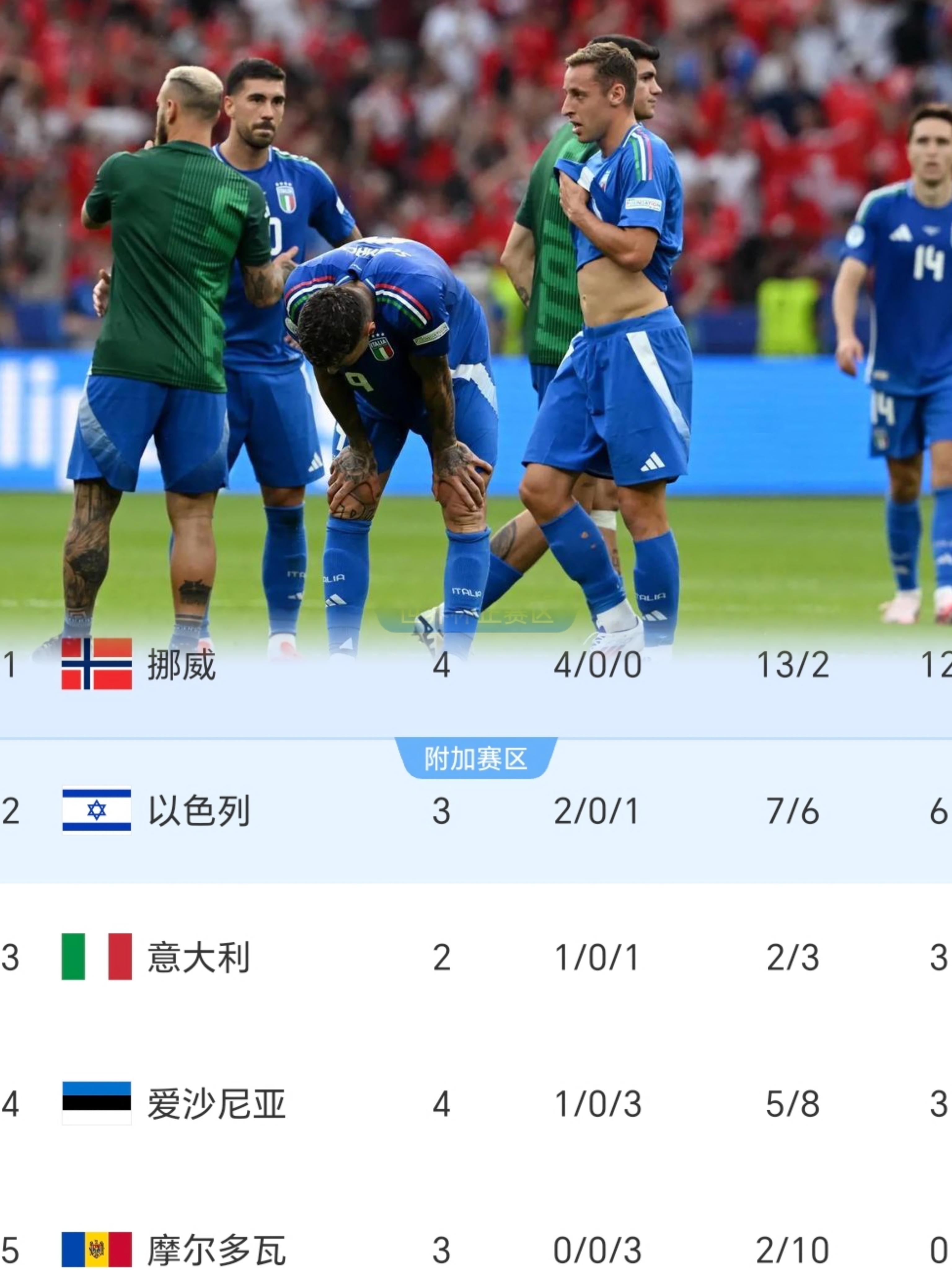 意大利女队表现强势，力压澳大利亚