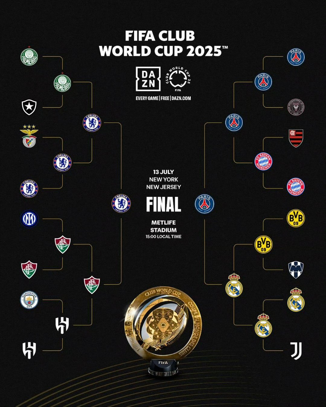 关于巴黎圣日耳曼惜败，积分榜暂居第三的信息