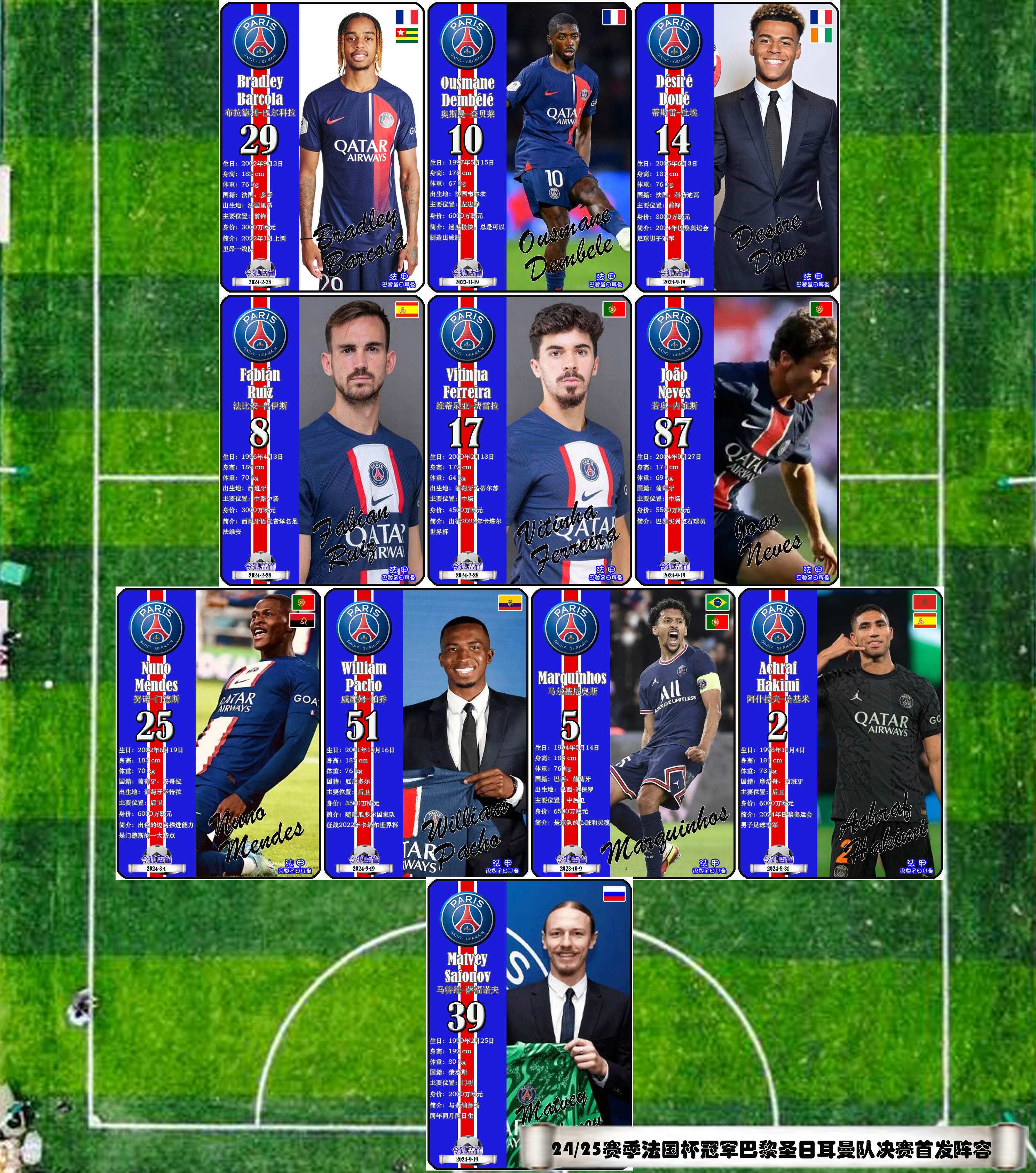 巴黎圣日耳曼大将因伤告别赛季的简单介绍